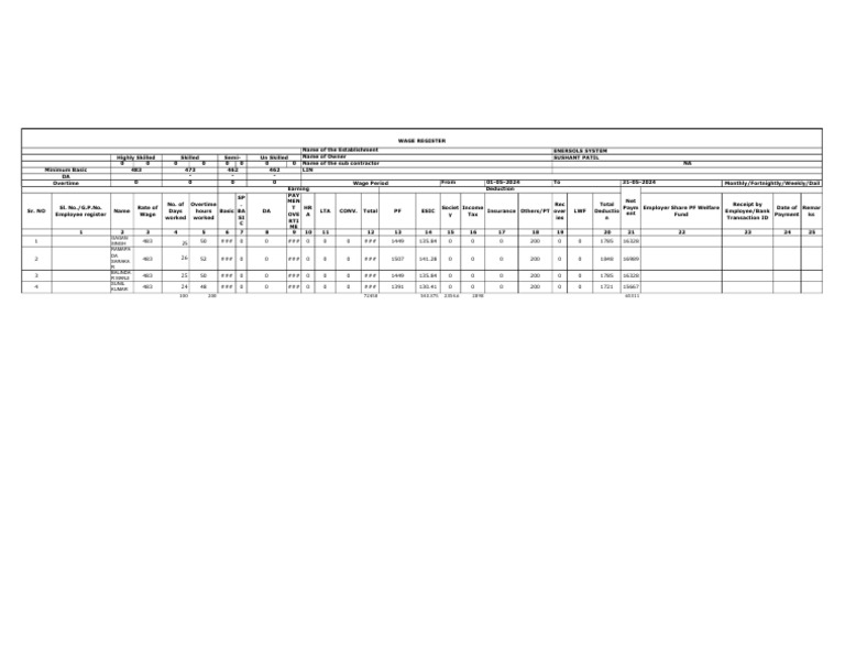Wage Register Form 2 Overview | PDF | Public Finance | Labor