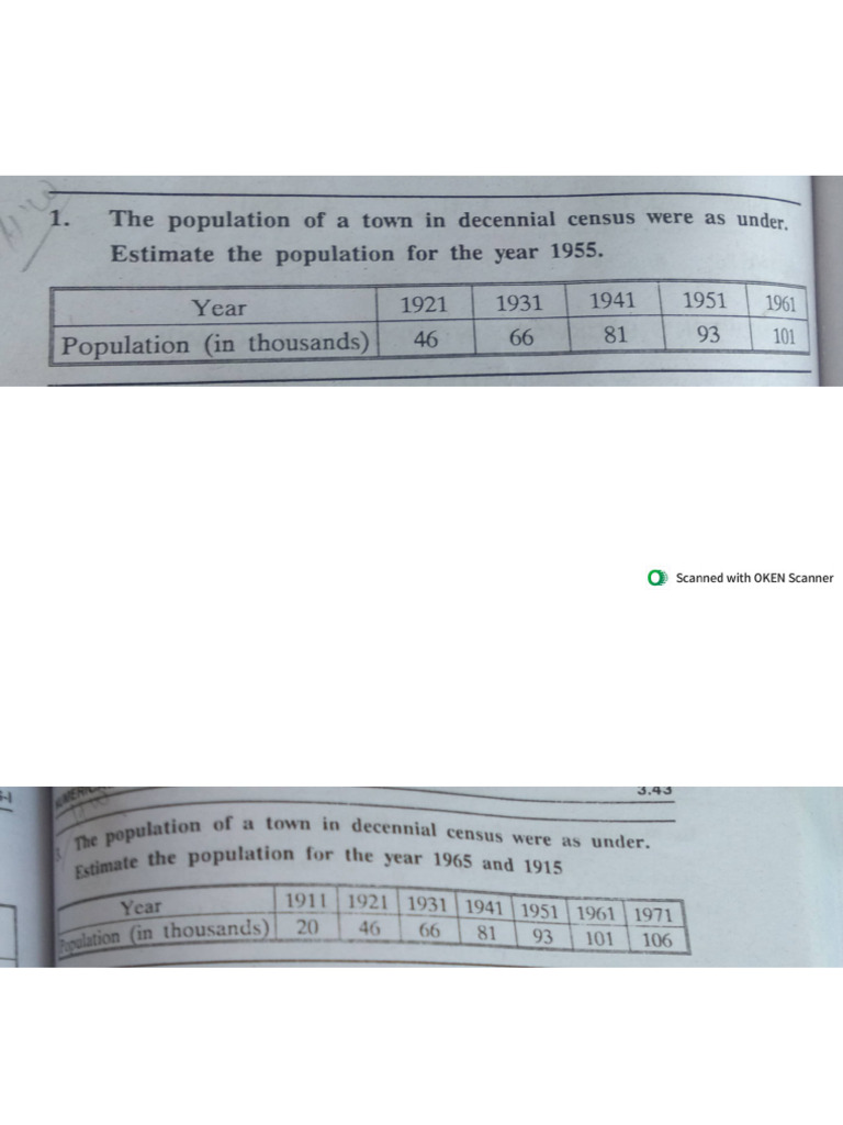 Maths HW Unit 3 | PDF