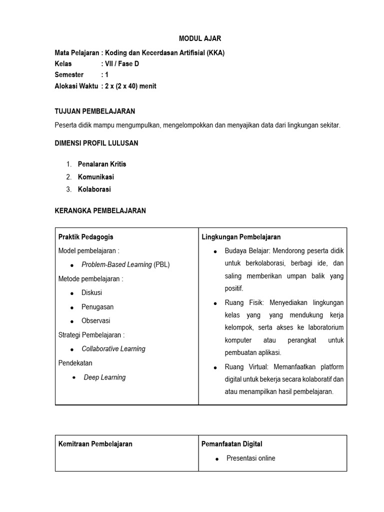 Modul Ajar Koding dan KKA Kelas VII | PDF
