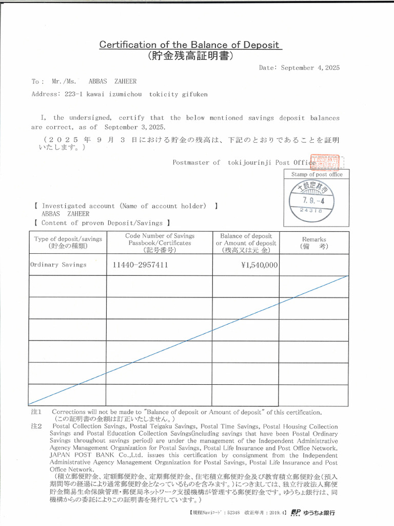 1050 001 | PDF