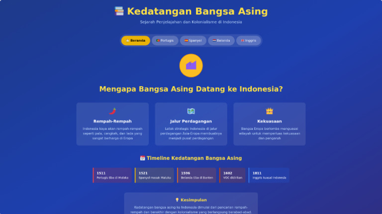 Kedatangan Bangsa Asing | PDF