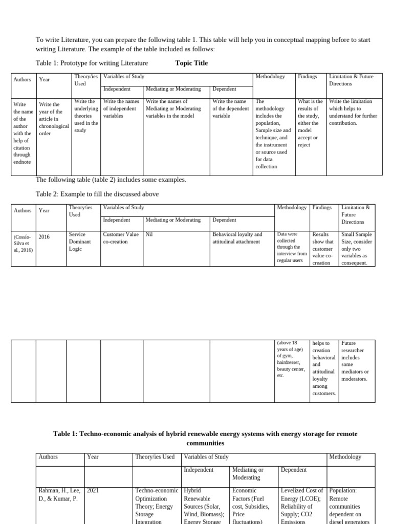 Literature Writing Guide with Tables | PDF | Distributed Generation ...