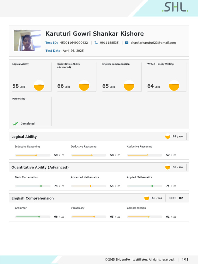 Karuturi Gowri Shankar Kishore AssessmentCenterReport 163 | PDF ...