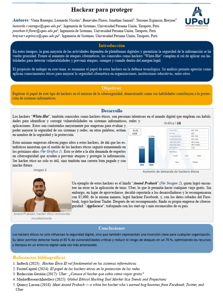 Rol de los hackers White Hat en ciberseguridad | PDF | Hacker de ...