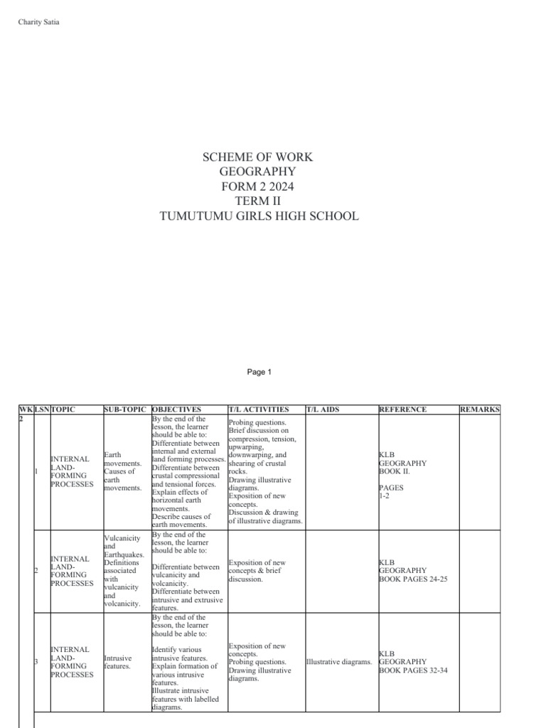 Geography Form 2 Term-II | PDF | Earthquakes | Compass