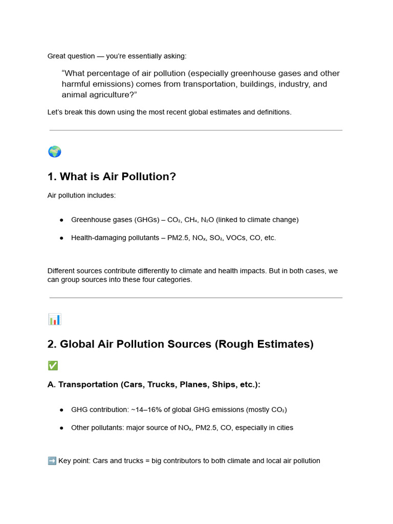Air Pollution | PDF