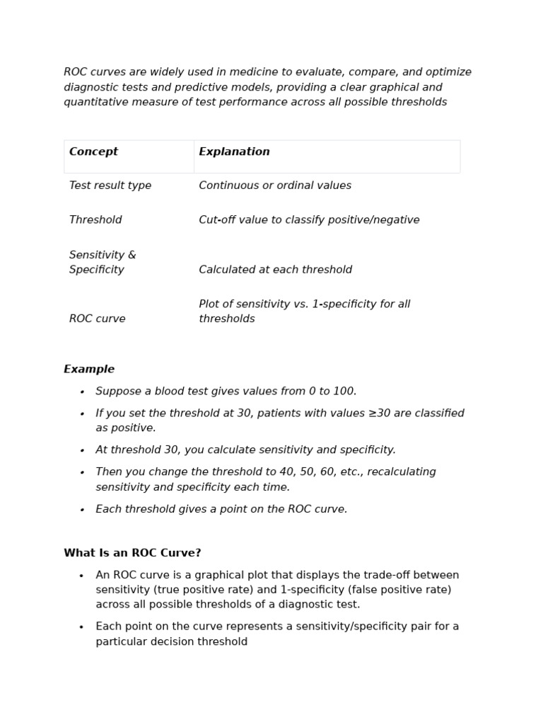 Understanding ROC Curves in Diagnostics | PDF | Receiver Operating ...