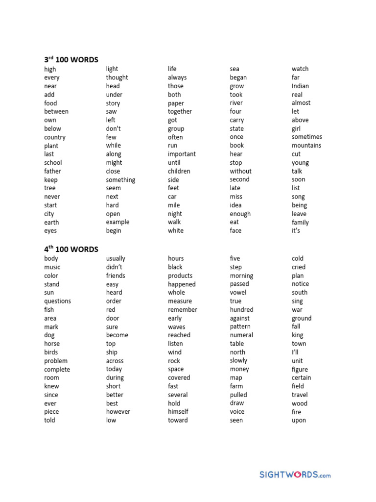Word List for Language Learning | PDF