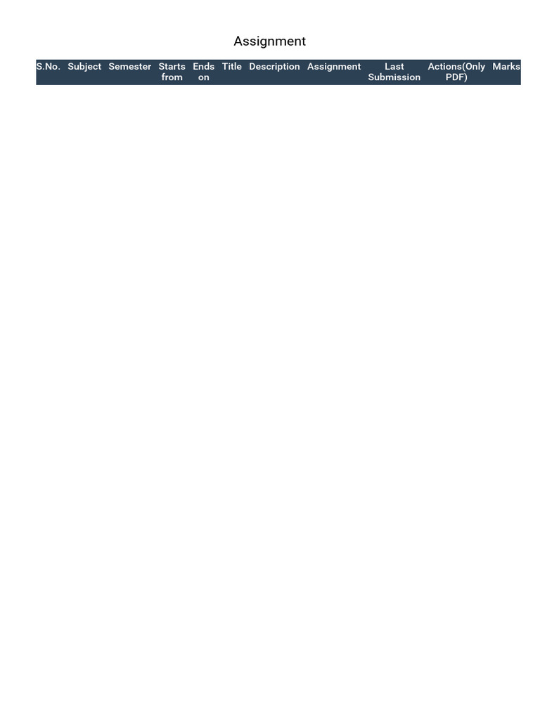 Semester Assignment Submission Details | PDF