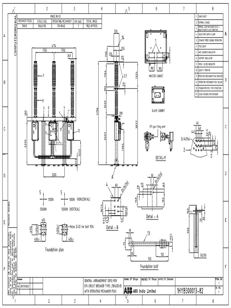 1HYB300013-82A - Single Pole Operation | PDF