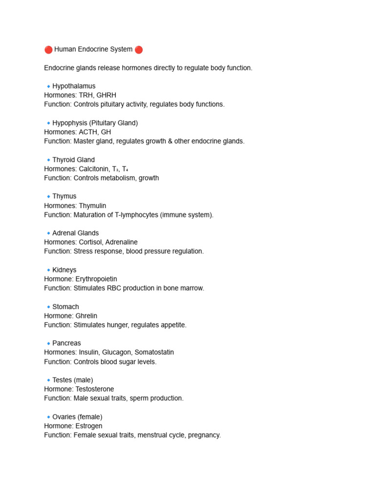 Overview of the Human Endocrine System | PDF