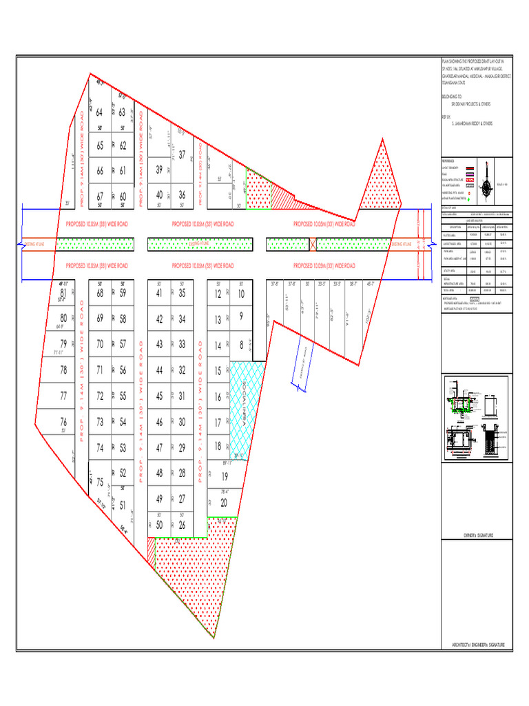 Proposed Land Layout for Ankushapur | PDF