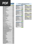 silent -ディレクターズカット版- DVD-BOX Ceni Komponenti Excel | PDF