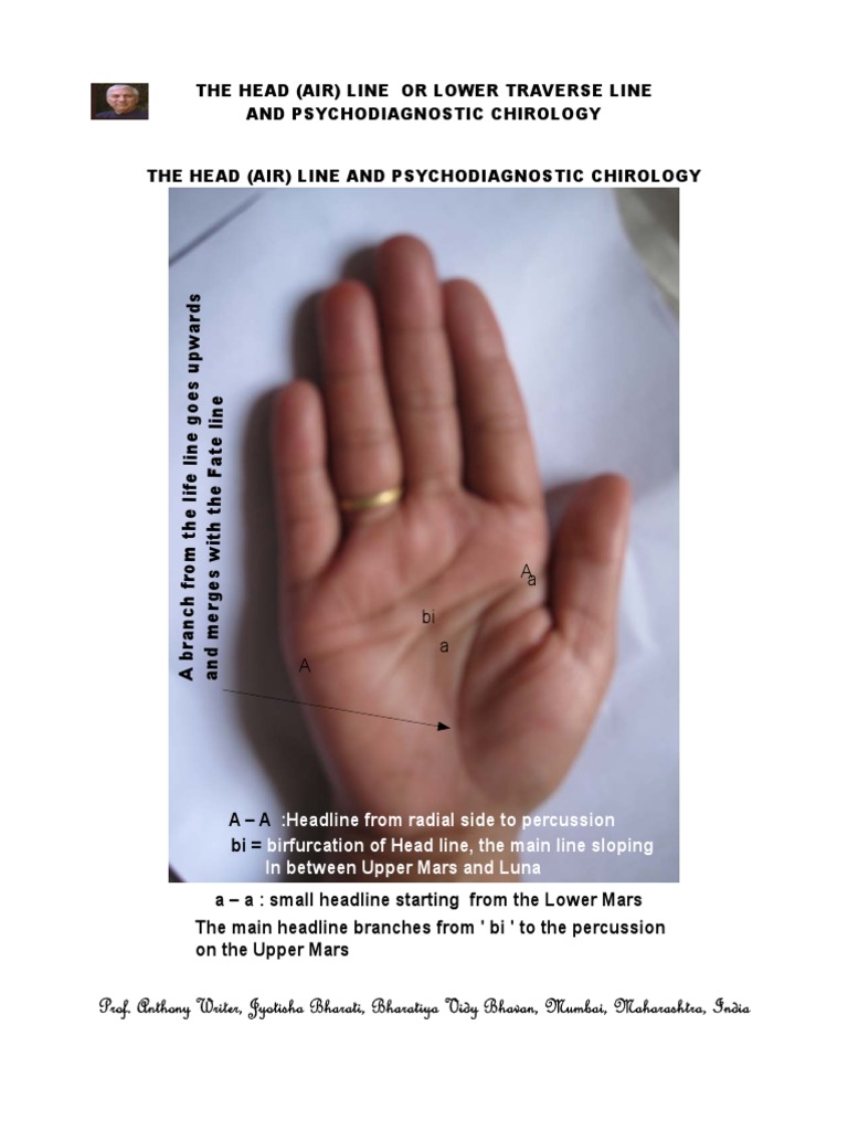 The Head (Air) Line or Lower Traverse Line and Psychodiagnostic ...