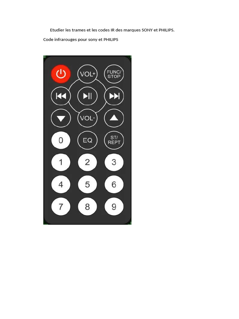 Codes IR et modulation pour SONY et PHILIPS | PDF | Infrarouge ...