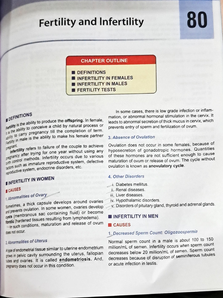 Infertility and Contraception | PDF