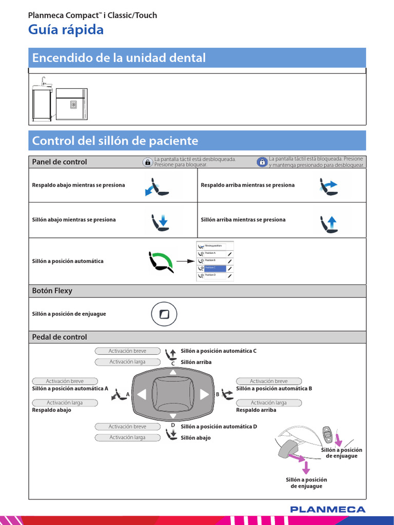 Guía Rápida Planmeca Compact™ i | PDF
