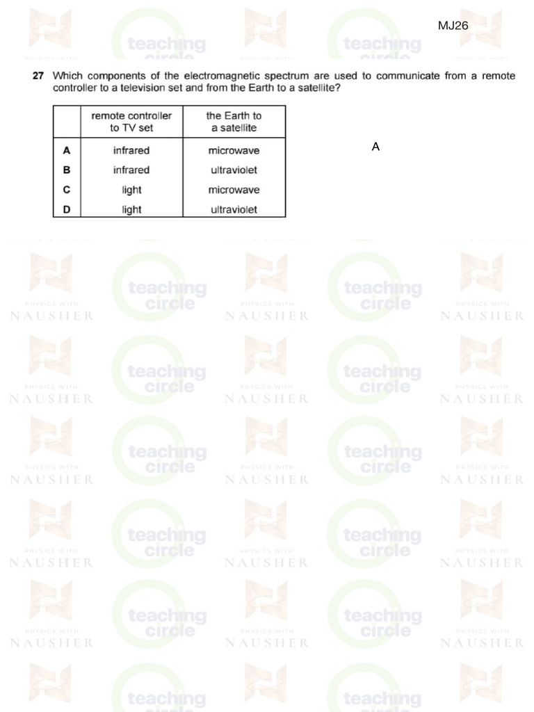 Electromagnetic Waves Part 3 | PDF
