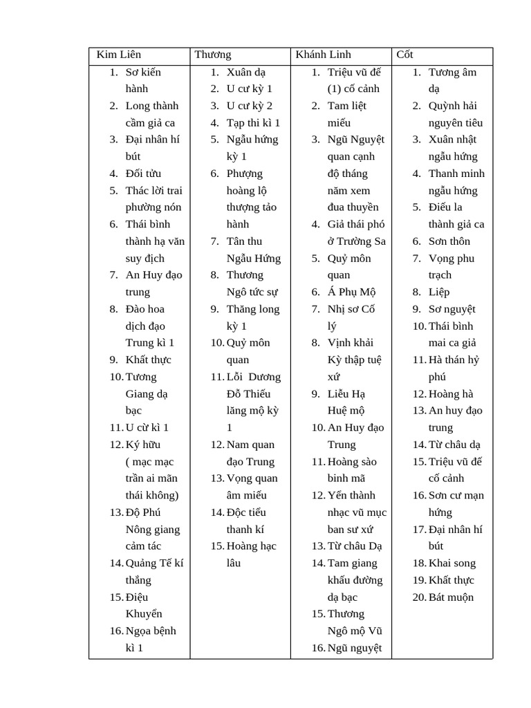 T NG H P | PDF