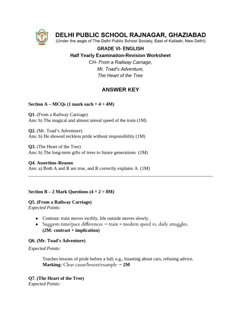 Grade VI English Exam Revision Guide | PDF