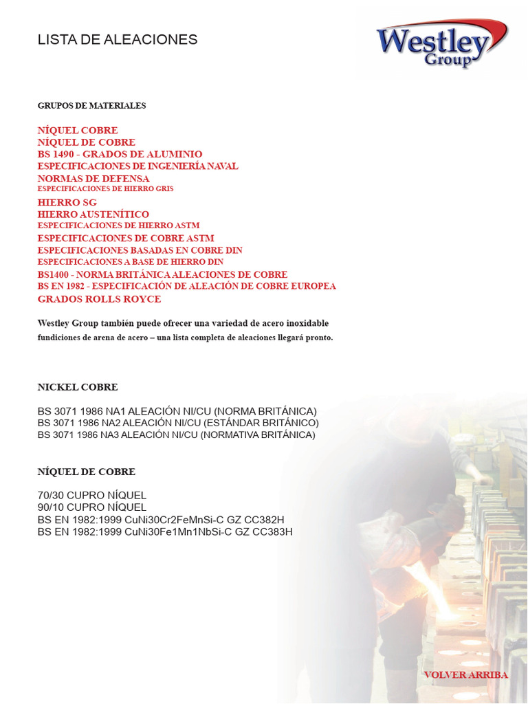 Especificaciones de Aleaciones Metálicas | PDF | Bronce | Cobre