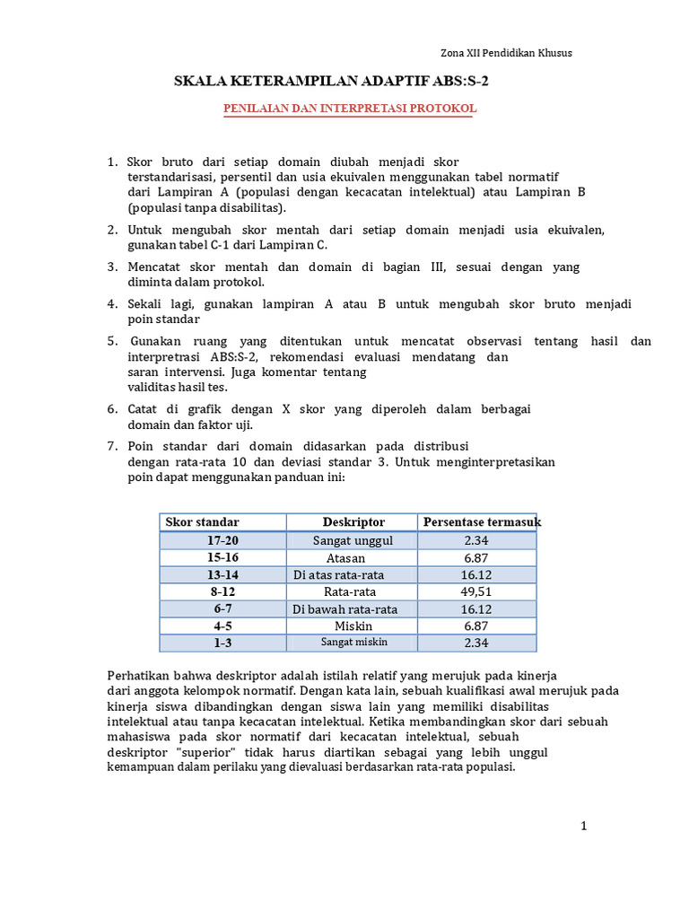 Penilaian Keterampilan Adaptif ABS:S-2 | PDF
