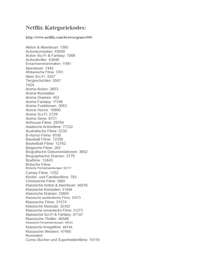 Netflix Codes | PDF