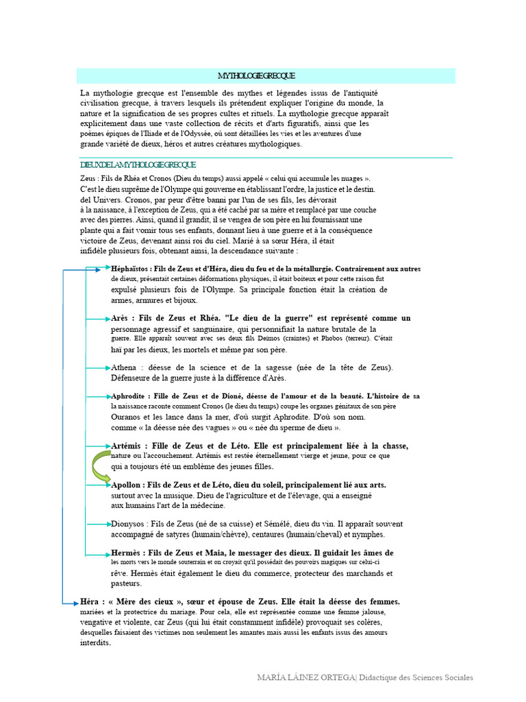 Introduction à la mythologie grecque | PDF | Zeus | Mythologie grecque