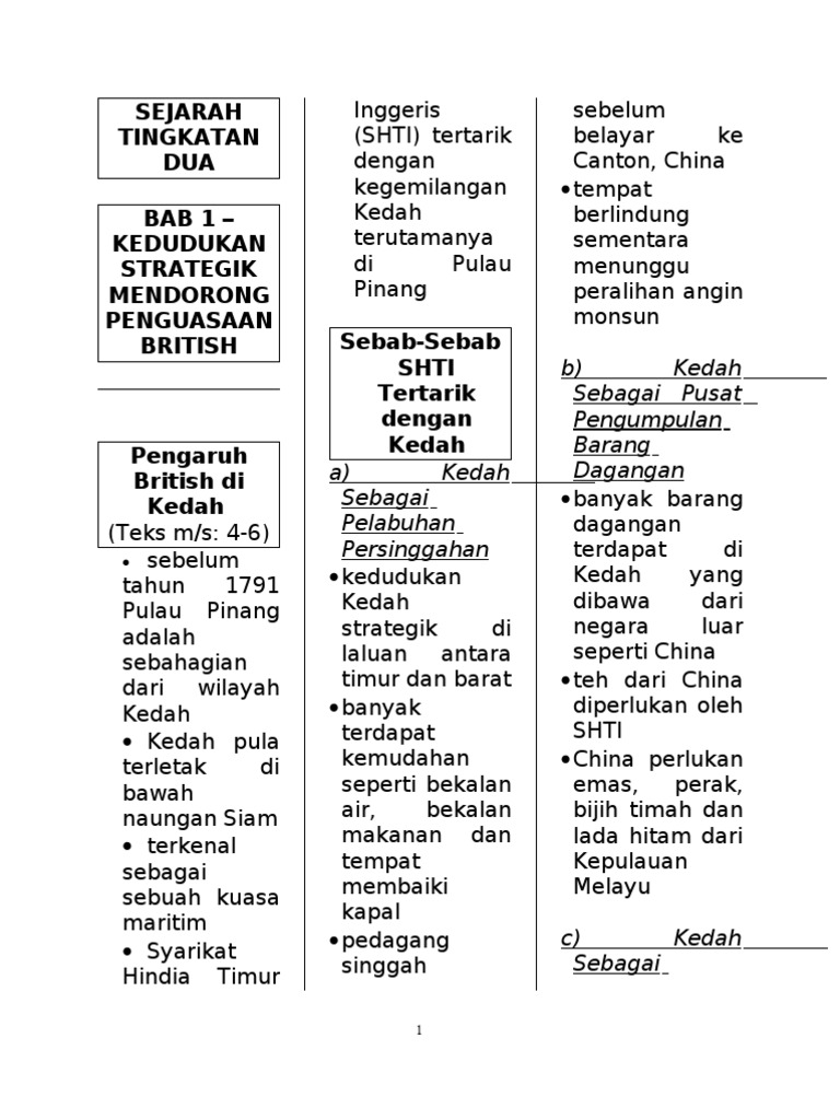 Nota Sejarah Pdf