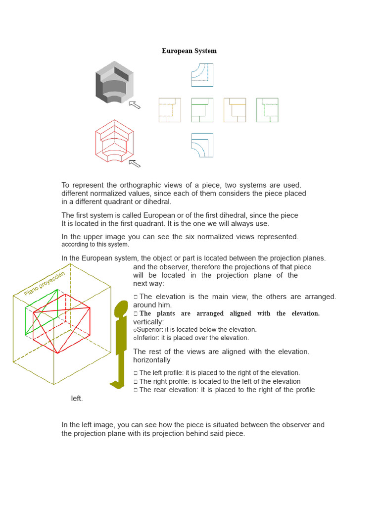 European vs. American Projection Systems | PDF | Classical Geometry ...