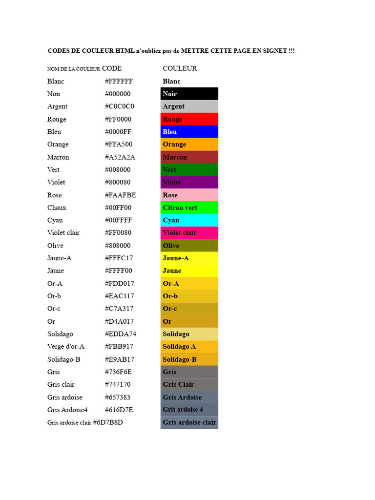 Codes de Couleur HTML Essentiels | PDF | Couleur | Html