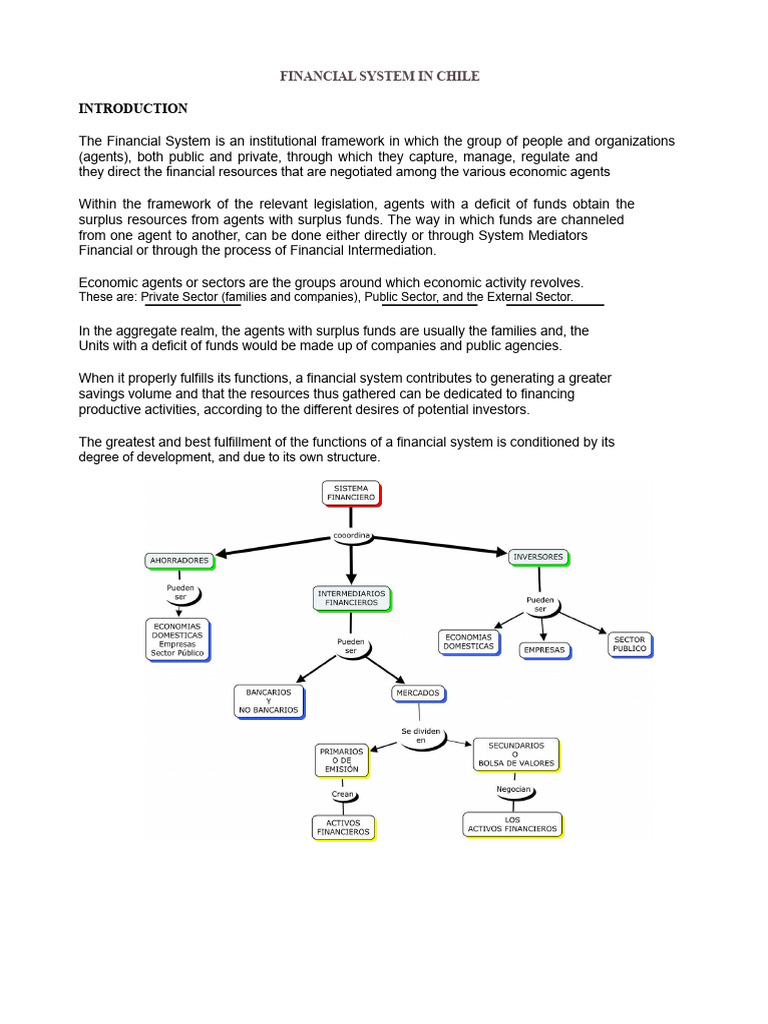 Overview of Chile's Financial System | PDF | Banks | Pension