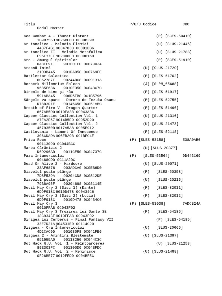 MasterCodes 2014-08-14 | PDF