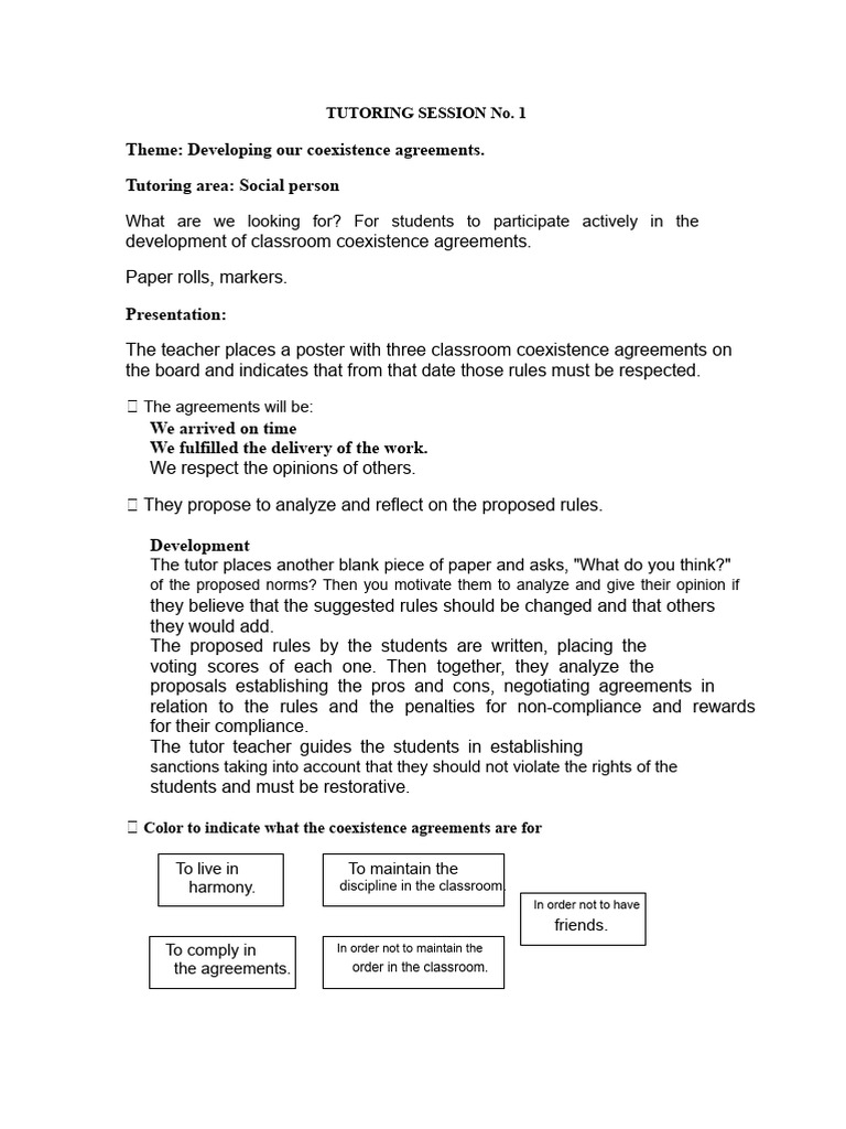 TUTORING SESSION - Rules of Coexistence | PDF | Social Psychology