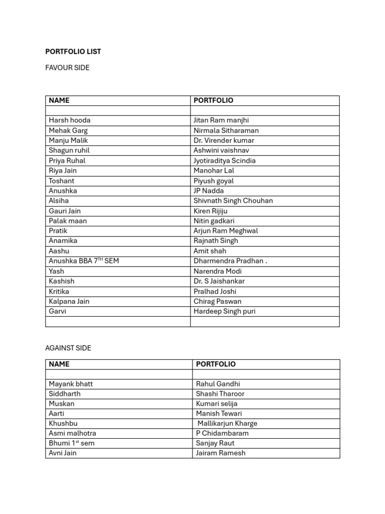 Bhavya Gandhi's Portfolio Overview | PDF
