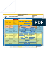 Anexo_6_ITCH-CA-RC-006_Mapa_de_Procesos-_R03