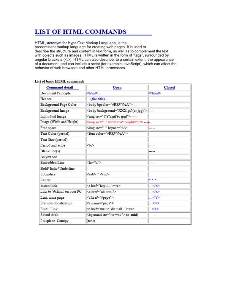 Comprehensive HTML Command List | PDF | Html | Html Element