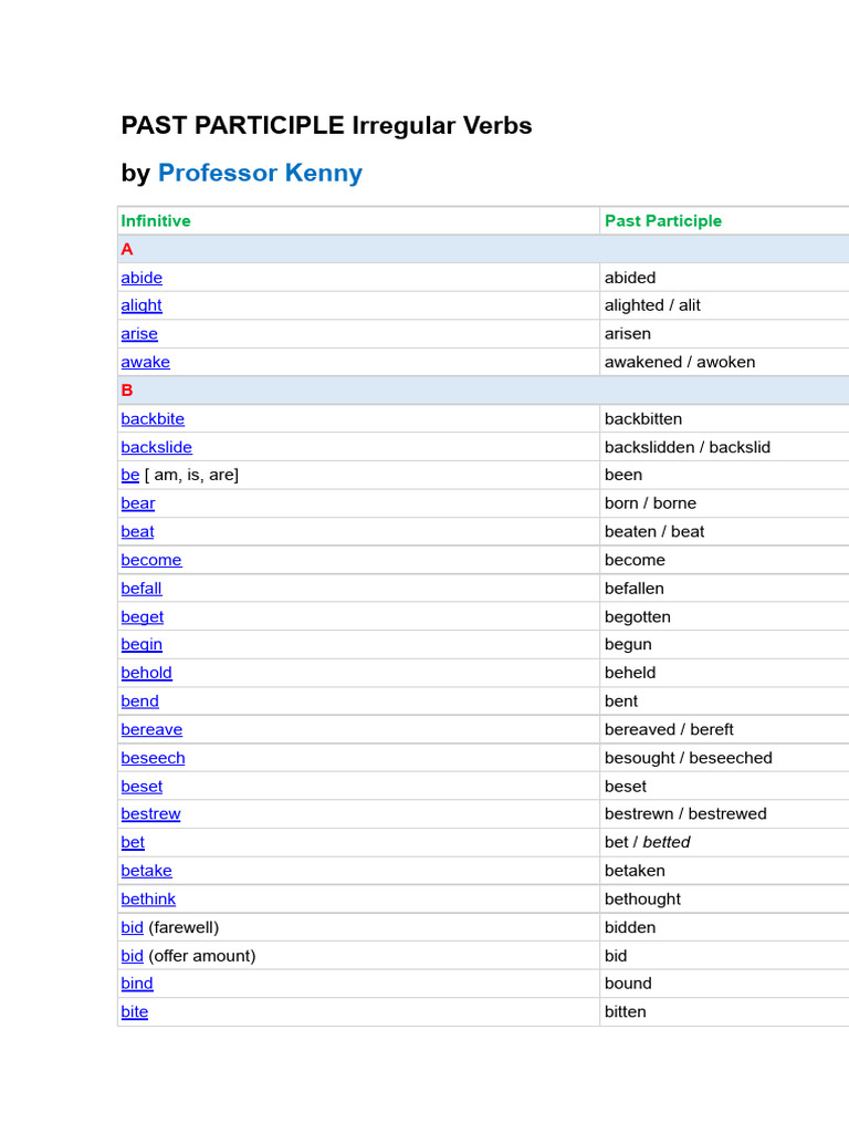 Past Participle Irregular Verbs by Professor Kenny 470 | PDF | Semantic ...