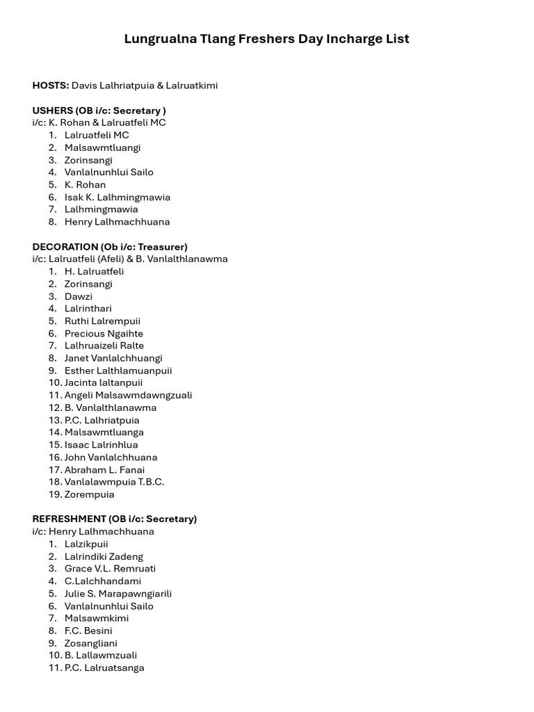 Lungrualna Tlang Freshers Day Incharge List | PDF | Chess Theory | Chess