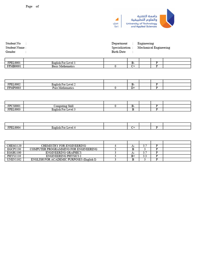 StudentTranscriptDetReport 72S21169 | PDF | Course Credit | Engineering