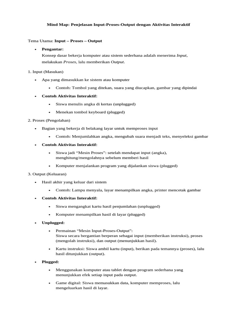 Mind Map Input-Proses-Output Komputer | PDF