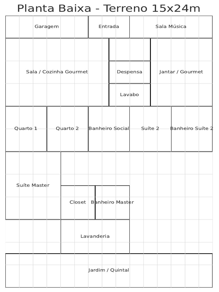 Planta Baixa de Casa 15x24m | PDF