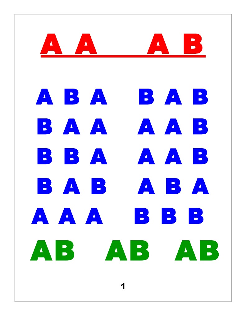 Alphabet Sequence Patterns Analysis | PDF