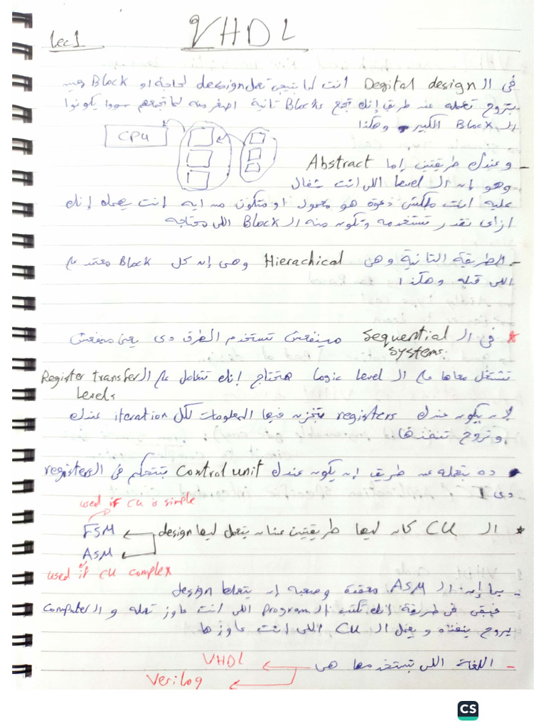 Lec 1 & 2 VHDL | PDF