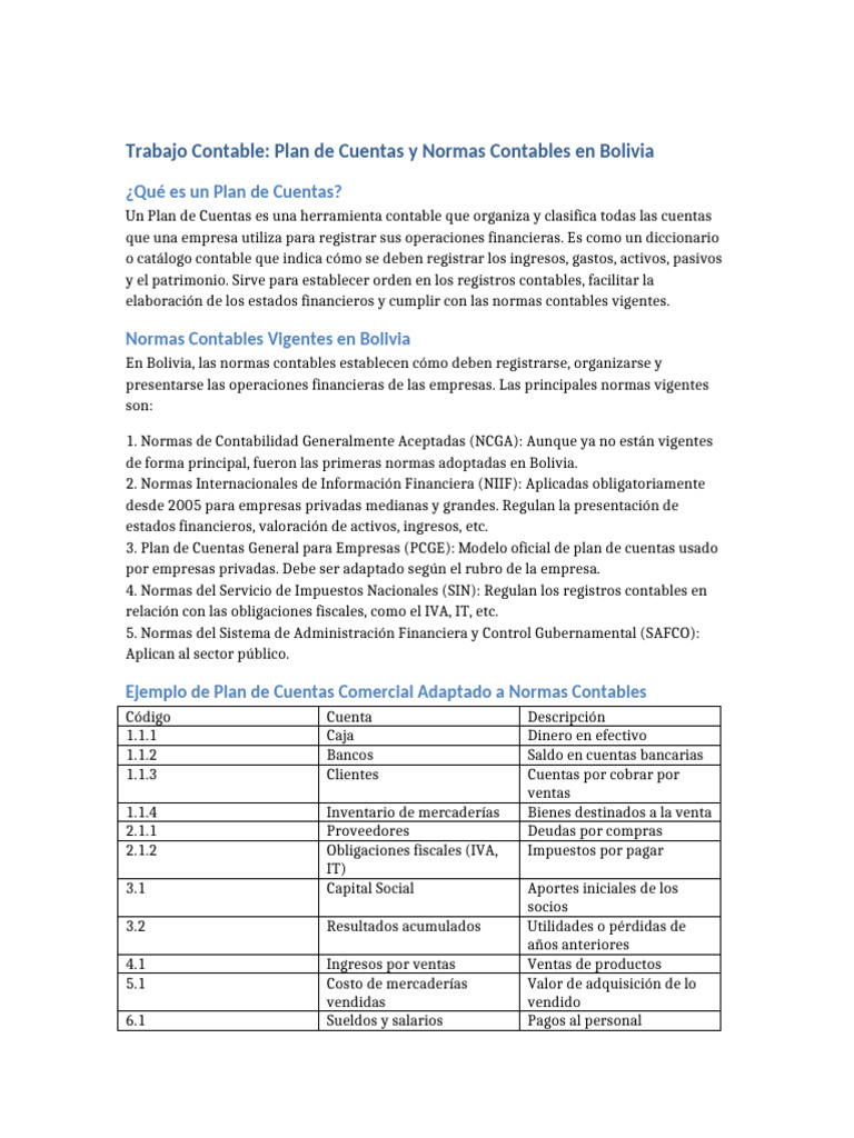 Plan de Cuentas Contables en Bolivia | PDF | Contabilidad | normas ...