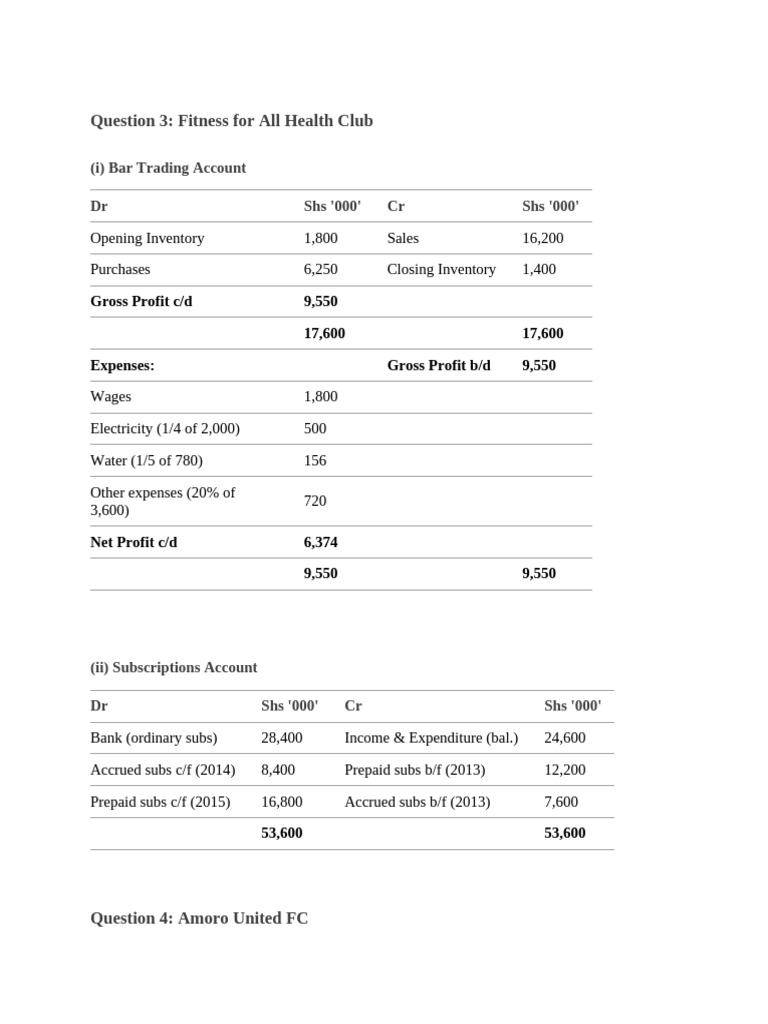 Coursework Accounting | PDF | Debits And Credits | Expense