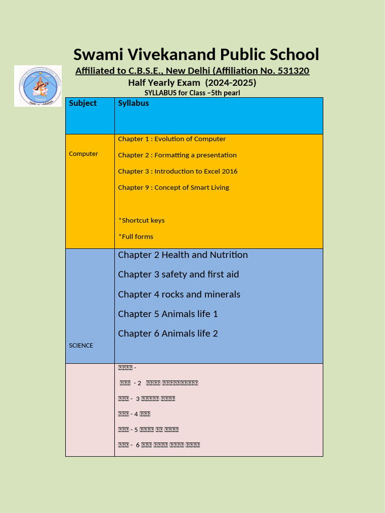 Class 5 Half Yearly Exam Syllabus 2024-25 | PDF