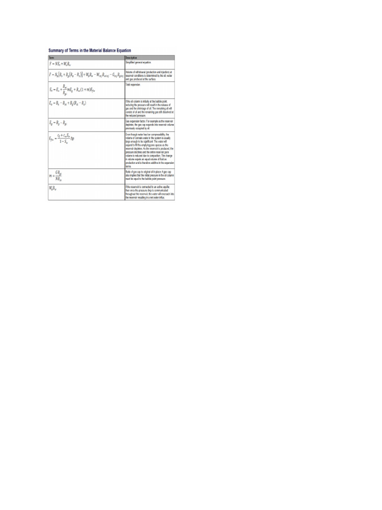 Aquifer Mbal | PDF