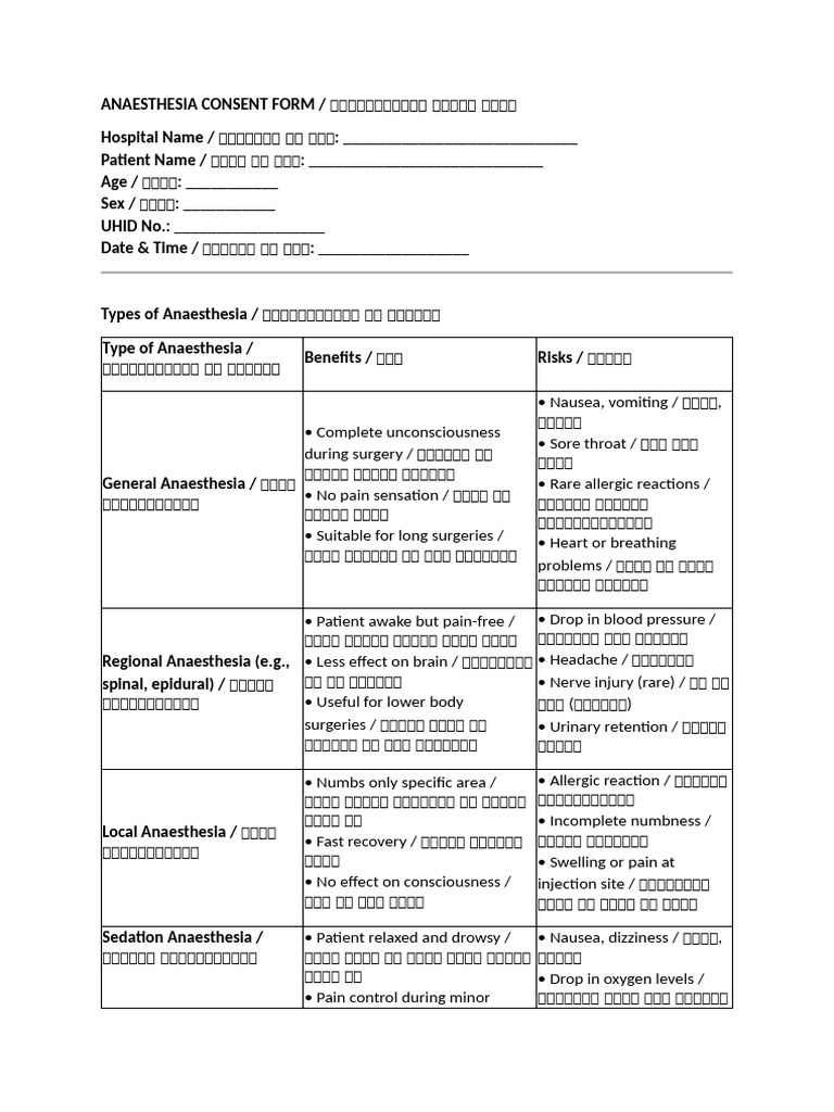 Anaesthesia Consent Form | PDF