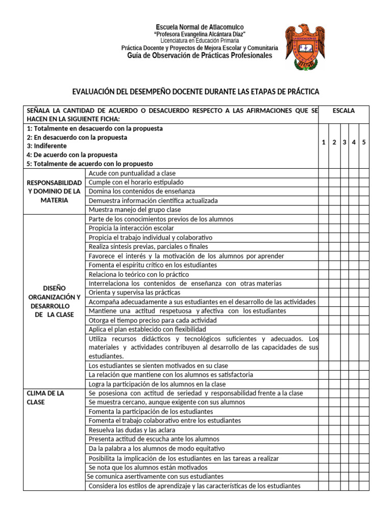 1 Evaluación Del Desempeño Docente Durante Las Etapas de Práctica | PDF ...
